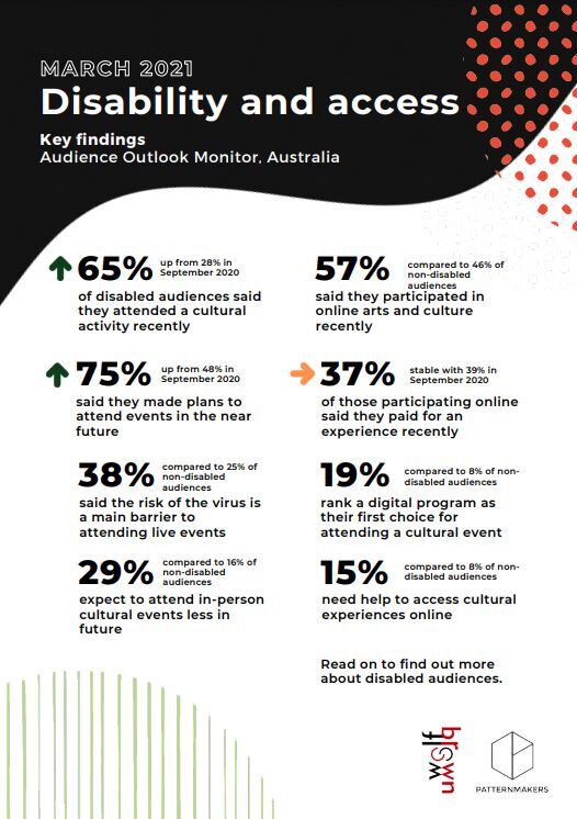 Fact Sheet Disability and Access