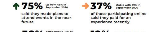 Fact Sheet Disability and Access